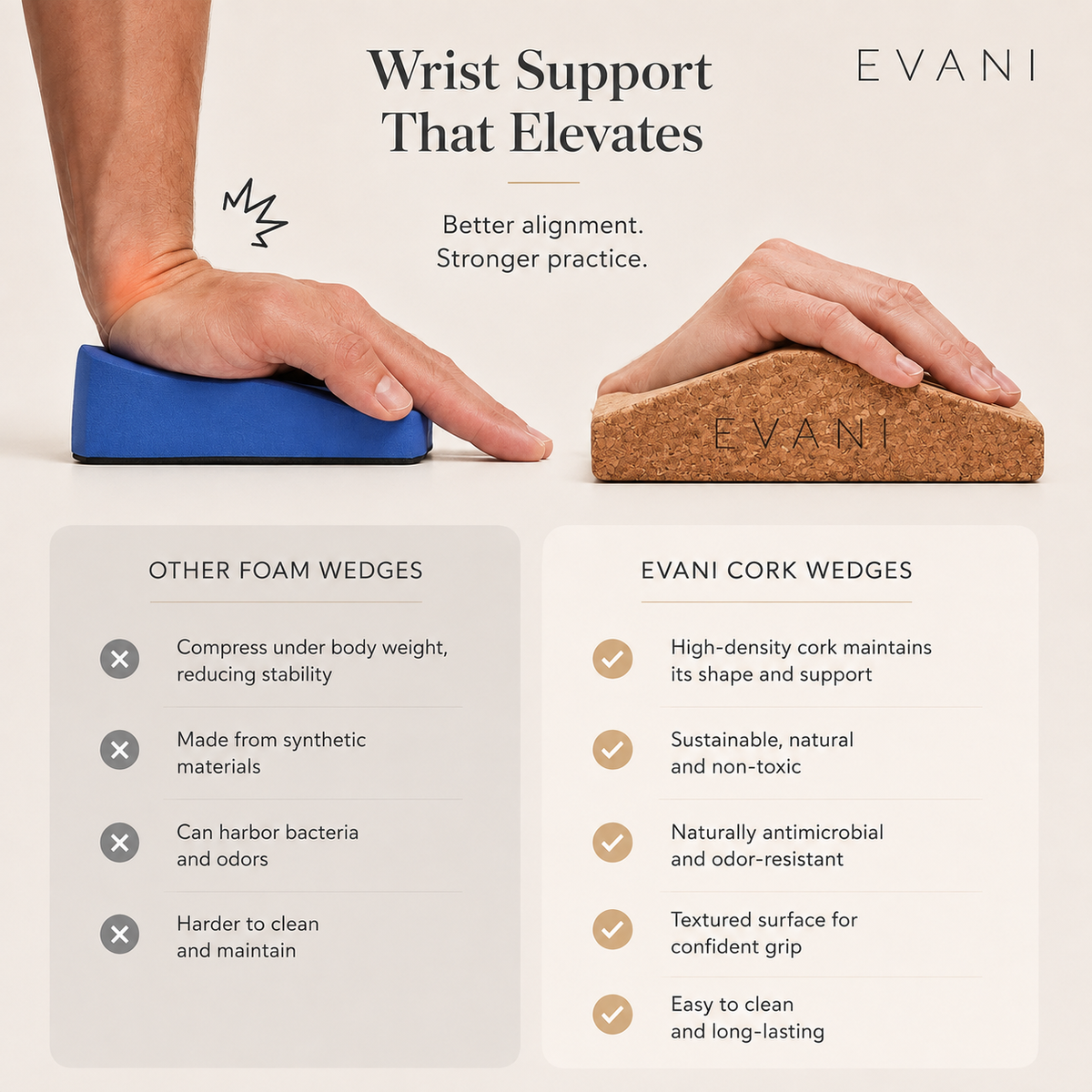 Cork Yoga Wedge Blocks - 2 pc