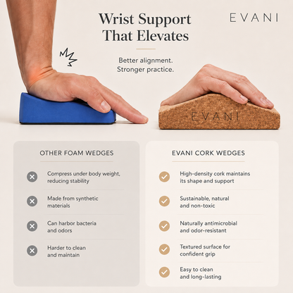 Cork Yoga Wedge Blocks - 2 pc